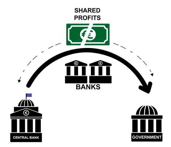 inflation: price increase, inflation rate, purchasing power, money supply, aggregate demand